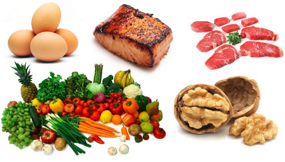 Базовые продукты палеодиеты
